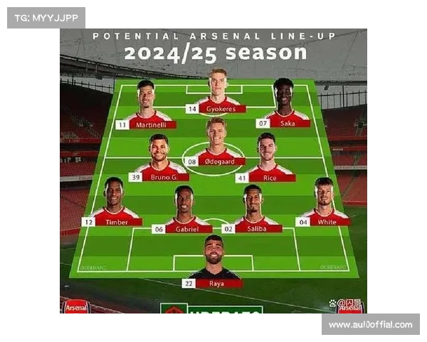 阿尔特塔轮换阵容效果显著，阿森纳多线作战显深度